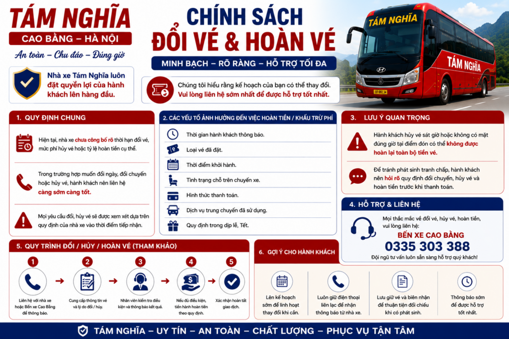 Chính sách đổi và hoàn vé