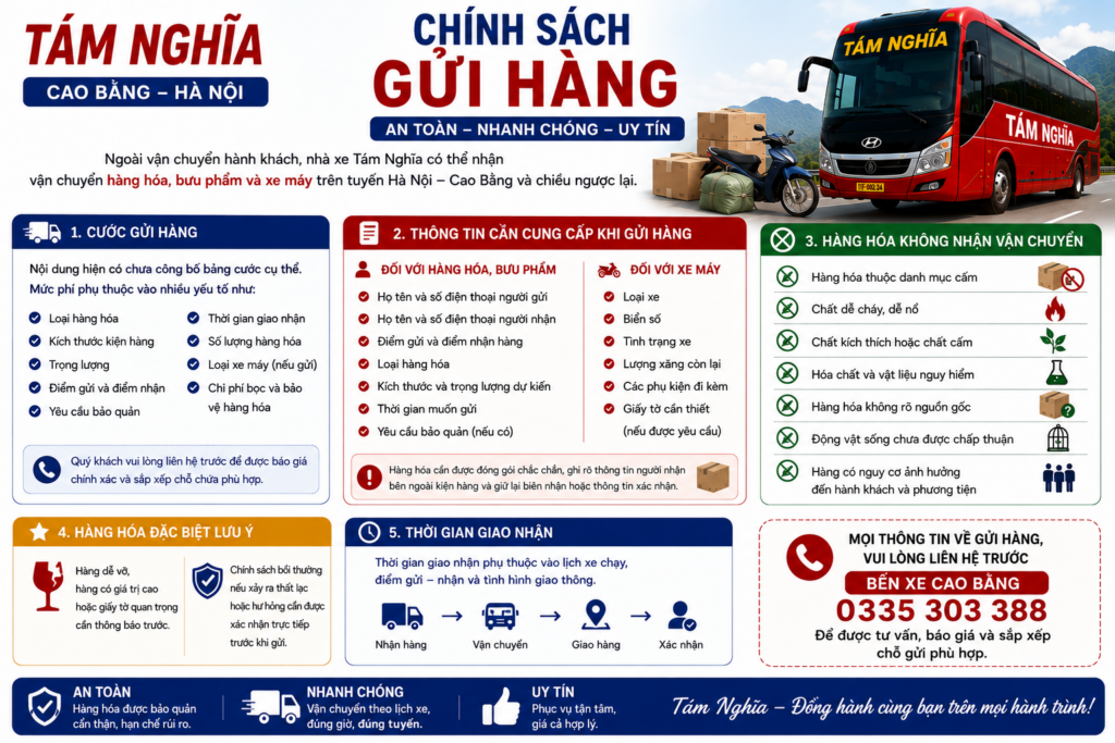 Chính sách gửi hàng Tám Nghĩa