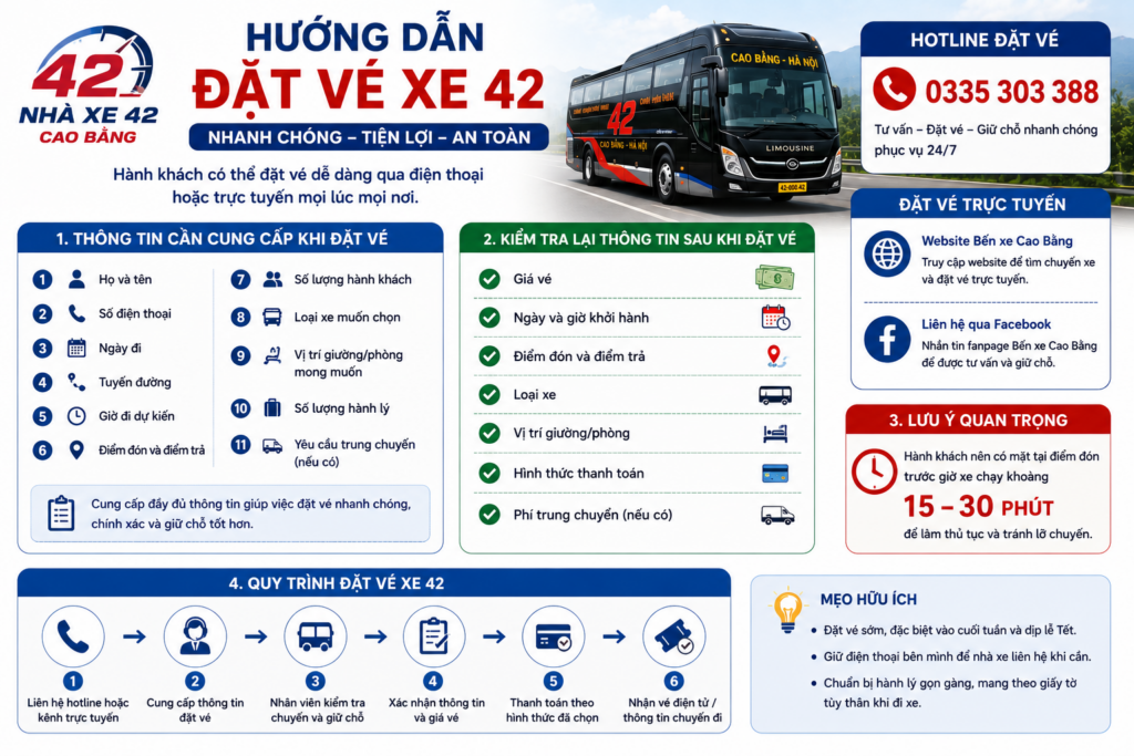 Hướng dẫn đặt vé xe 42