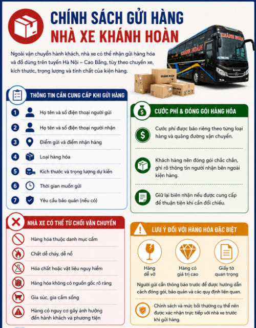Chính sách gửi hàng nhà xe Khánh Hoàn