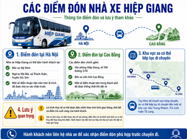 Các điểm đón nhà xe Hiệp Giang