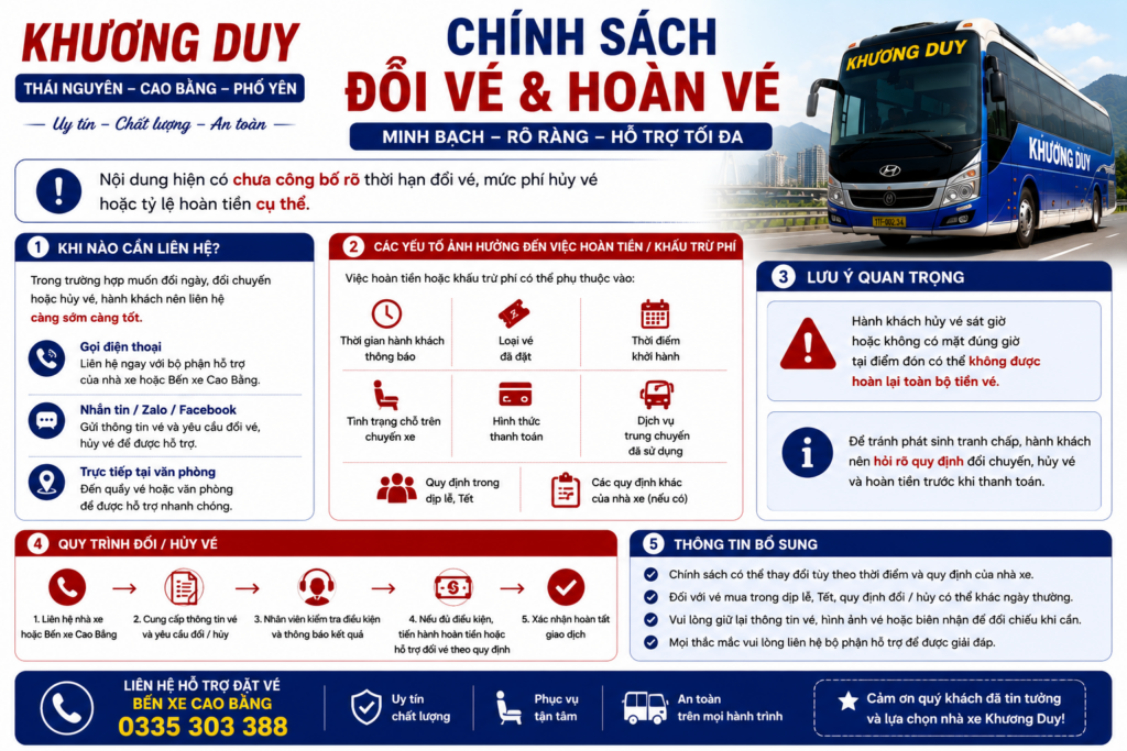 Chính sách đổi và hoàn vé