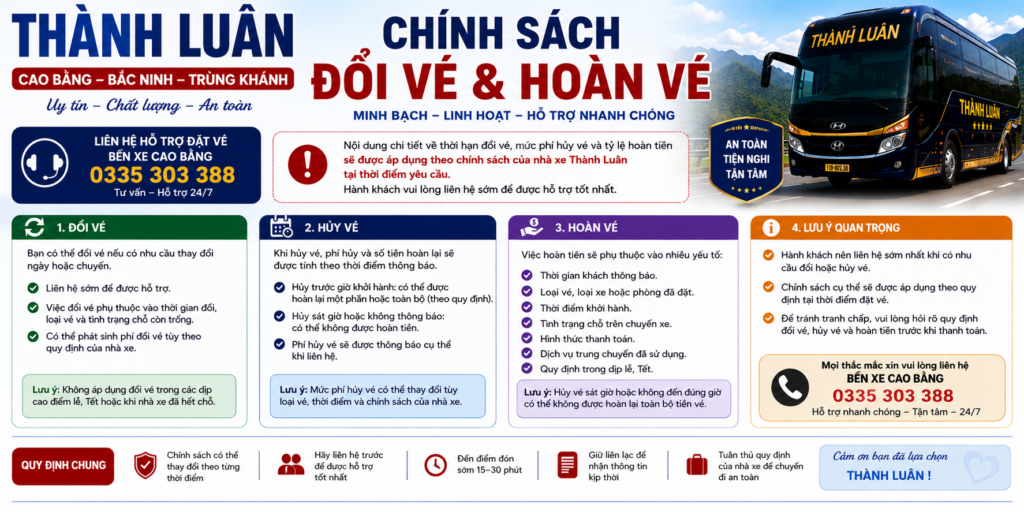 Chính sách đổi và hoàn vé nhà xe Thành Luân